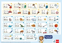 Die Auer Fibel. Ausgabe Bayern