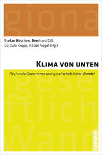 Klima von unten