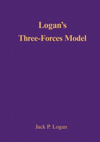 Logans Three-Forces Model
