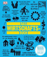 Big Ideas. Das Wirtschafts-Buch