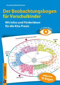 Der Beobachtungsbogen für Vorschulkinder