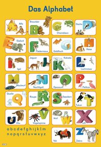 Mein Lernposter: Das Alphabet
