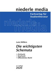 Die wichtigsten Schemata - 2023