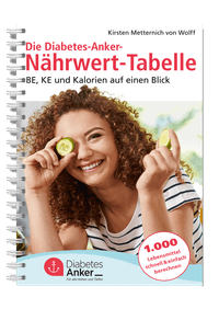 Die Diabetes-Anker-Nährwert-Tabelle