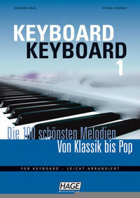 Keyboard Keyboard 1