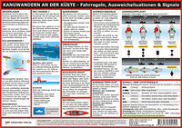 Kanuwandern an der Küste