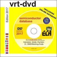 vrt-dvd 2017