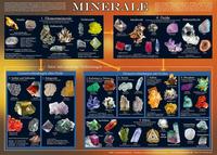 Minerale (Bildungsposter 70x50cm)