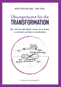 Übungsräume für die TRANSFORMATION